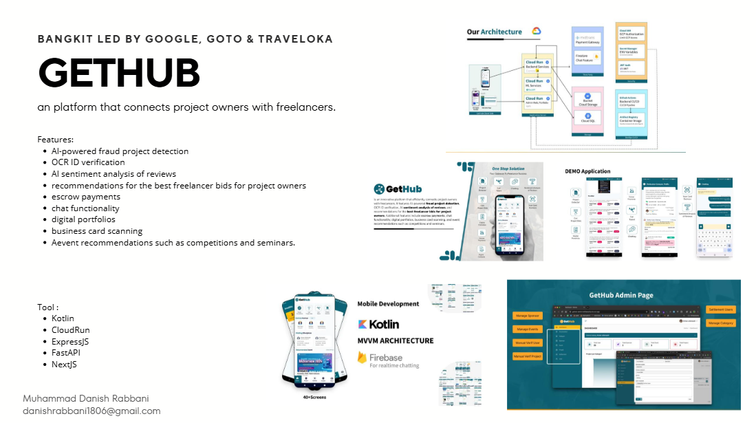 Cover Gethub